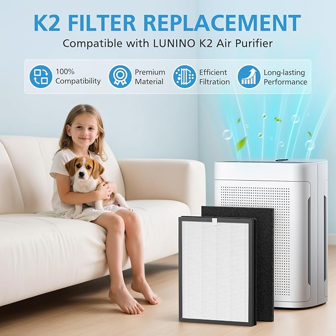 4 Pack K2 Replacement Filter Compatible with LUNINO K2 &TER Air MK-AP01 Air Purifier, 3-Stage Double-sided HEPA Filters & 4 Washable Carbon Pre-filters