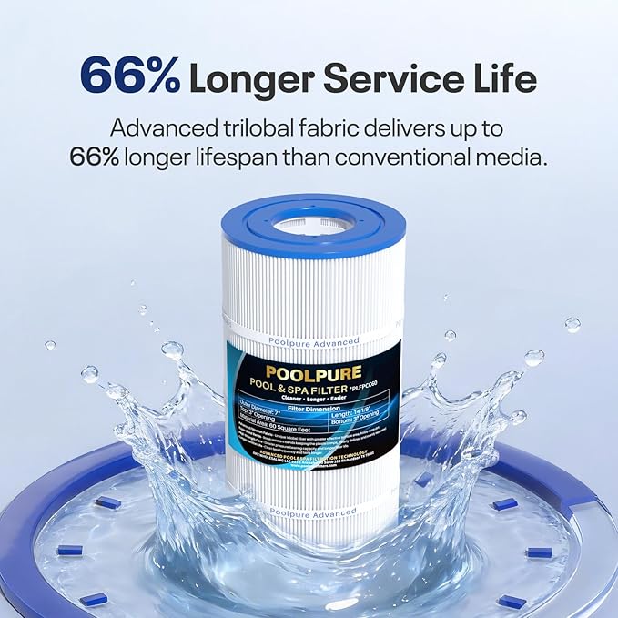 POOLPURE PLFPCC60 Pool Filter Replaces Pentair CCP240, PCC60, Ultral-A4, Unicel C-7469, R173572, 178569, Filbur FC-1975, Clean and Clear Plus 240, L x OD:14 1/8"x7", 4 X 60 sq. ft. Filter Cartridge