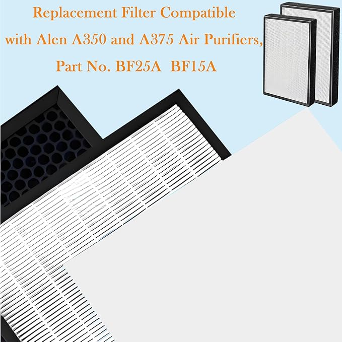 BF15A filters Replacement For A-len A350 / A375 / BF25A Air Purifier：1 H13 True HE-PA filters+4 Pre-Filters used for Pet Hair, Smo-ke, Dust, Aller-gies, Pet dander, Pet od-or, particles