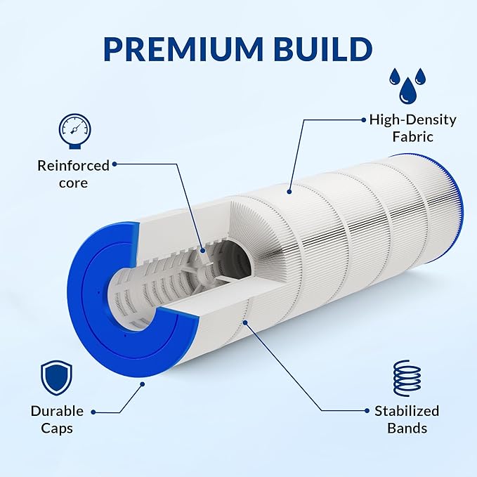 Pool Filter Cartridge, Essential Series, Replacement for PCC130 R173578 178585 817-0131, Compatible with Pentair Clean & Clear Plus 520 Waterway 525, Cylindrical Fabric, 520 Sq. Ft. 4-PK