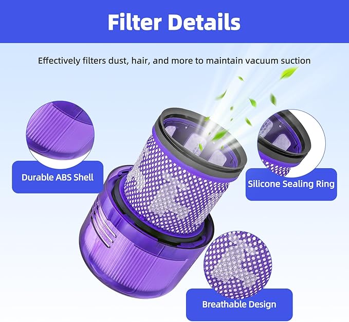 3-Pack Replacement Filter Kit Compatible with Dyson V11 Torque Drive/Animal/Absolute/Complete/Extra, V15 Detect, V15s Detect Submarine, SV14, SV15, SV17, SV22, SV28, SV47 Vacuums