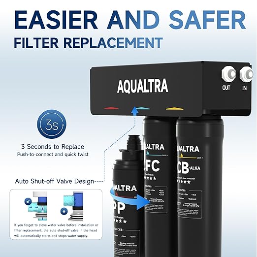 AQUALTRA USF-3F-10 Slightly Alkaline Under Sink Water Filter System, 8K-32K Gal with Faucet, Reduce PFOA, PFOS, Chlorine, Lead, Mercury, Chloramine, Fluoride, Microplastics Particles, Bad Taste & Odor