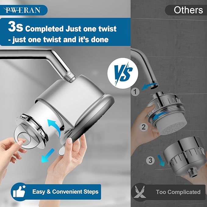 PWERAN Filtered Shower Head COMBO, High Pressure Showerhead 8 Modes Quick Installation 10-Stage Shower Filter, Water Softener Shower heads for Hard Water 99% Remove Chlorine Reduces Dry Skin & Hair