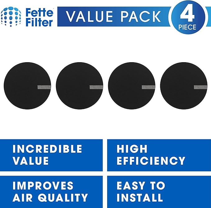 Fette Filter 4 Pack Replacement Filters for Bissell Vacuums Compatible with SurfaceSense MultiClean 3418, Pet Hair Eraser Turbo 3774F, PowerLifter 3404, and More. 4Pre-Motor Filters