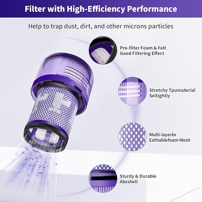 Upgraded Dust Bin Replacement Compatible With Dyson V11 V15 ONLY Fit SV14 SV15 SV22,1 Canister Bin for Part no.970050-01 and Part no.965443-01 with 1 HEPA Filter NOT for V10 V8 V7