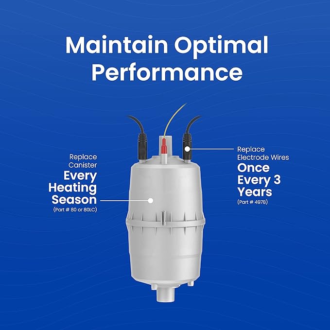 AprilAire 5768 Steam Humidifier Maintenance Kit with Replacement Canister for Whole House Steam Humidifier Models: 800, 801, 865, 866