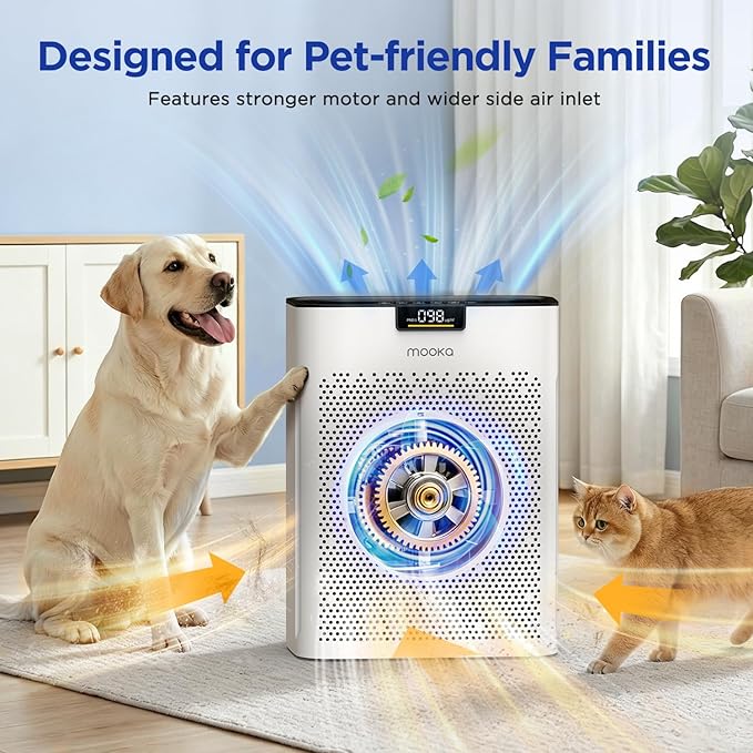 Air Purifier for Home Bedroom Large Room 2200 Ft², MOOKA H13 HEPA Air Cleaner with Washable Pre-filter, Air Quality Monitor, Air Purifiers for Pets Hair Smoke Dust Pollen, Auto Mode, KJ190 White