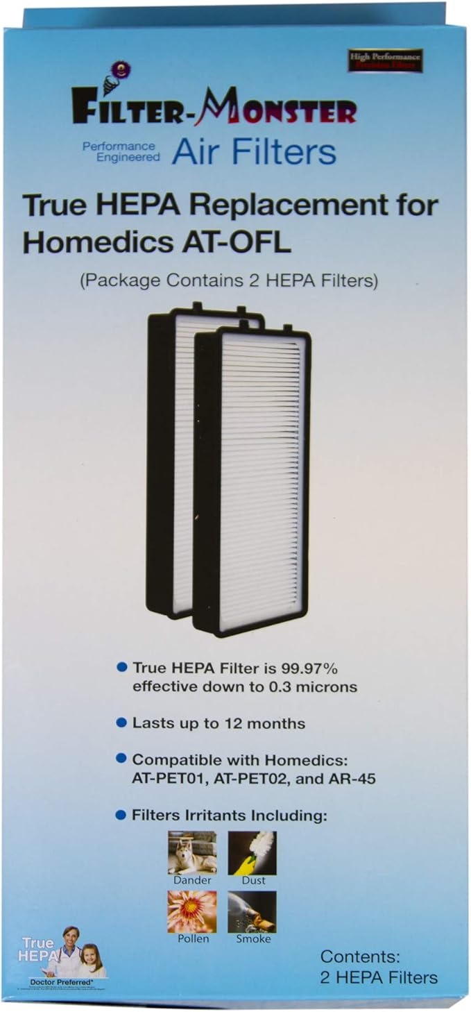 Filter-Monster Replacement Compatible with HoMedics TotalClean AT-OFL Filter for AT-PET01 AT-PET02 AR-45, 2 Pack