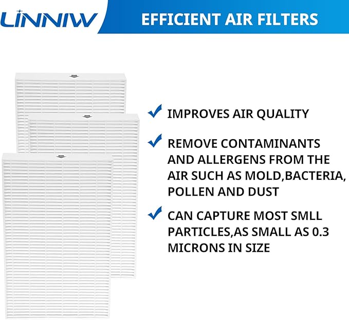 LINNIW HPA300 R Filter 3 Pack Replacement Filter R Compatible for Honeywell HPA300 Air Purifiers, Fits HPA090, HPA100, HPA200 Series, HRF-R1 HRF-R2 & HRF-R3(3 Pack)