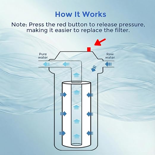 Whole House Water Filter Housing (WH-10HD), 10" x 4.5" Sediment Carbon Filter Universal Housing, Pre-Filtration System for Well and City Water, 1" NPT Port, Pressure Release
