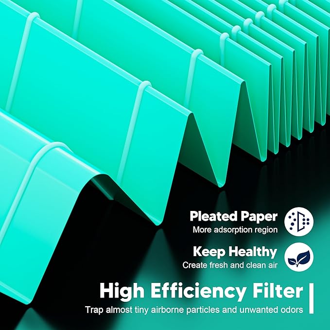 Vital 200S Toxin Absorber Replacement Filter for LEVOIT Vital 200S and Vital 200S-P Air Purifier, High-Efficiency Activated Carbon Filter, Vital 200S-RF-TX, 2 Pack, Green, For Home Livingroom Bedroom