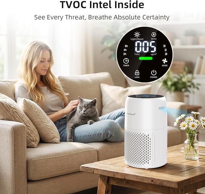 Pet Air Purifier for Home, AromaRoom Air Purifiers for Pet Hair Dander Odor Allergies Smoke, H13 HEPA Air Filter, Air Quality Monitor, Auto Mode, Quiet Air Cleaner for Bedroom, Living Room，White