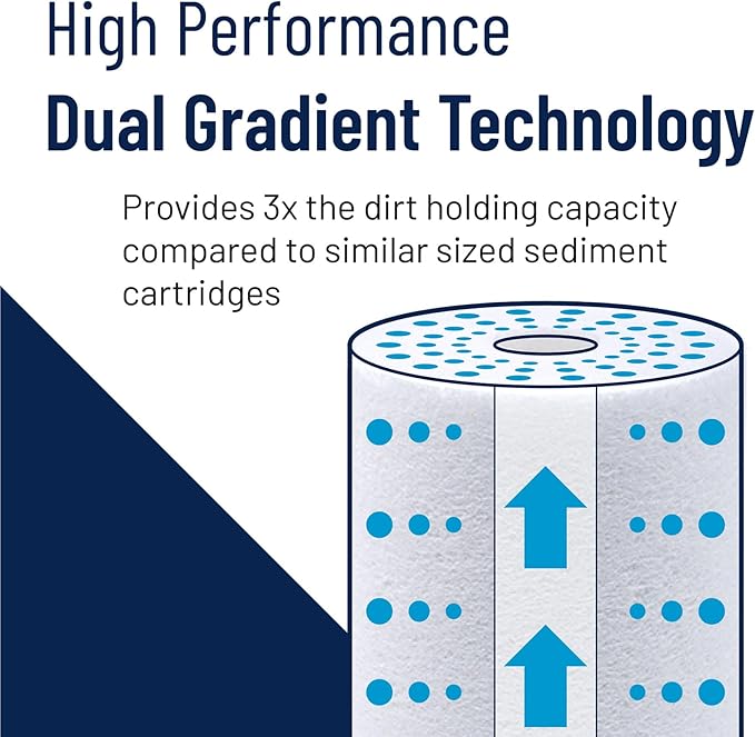 Pentair Pentek DGD-7525 Big Blue Sediment Water Filter, 10-Inch, Whole House Dual-Gradient Density Spun Polypropylene Replacement Cartridge, 10" x 4.5", 25 Micron, Pack of 8