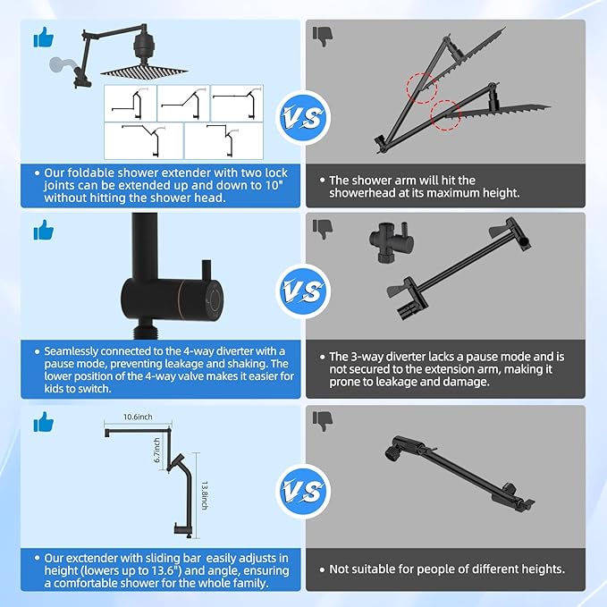 Filtered Metal 10" Rain Shower Head Combo- High-Pressure 10-Mode Handheld Shower with Power Wash, Easy Reach 4-Way Diverter with Pause Mode, Adjustable 16" Extension Arm/71" Hose, Oil Rubbed Bronze