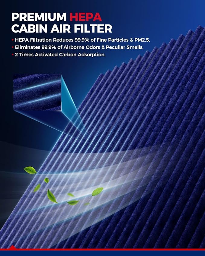 KAX Premium Cabin Air Filter, CF12160 Replacement for Hyundai Kona, Tucson, Sportage, Kona N, Soul, Seltos, Venue, Veloster, Featuring Dual-Stage Carbon Technology