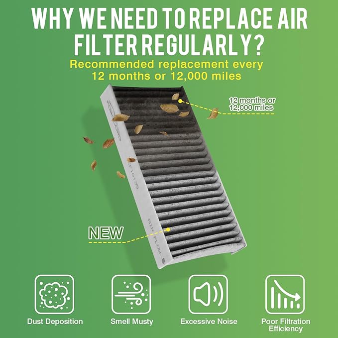 Cabin & Engine Air Filter Fit for Honda Civic 2002-2005, CR-V 2002-2006, Element 2003-2006, Acura RSX 2002-2006 Activated Carbon Cabin Filter Replace#CF10135 17220-PNA-003 Car Accessories