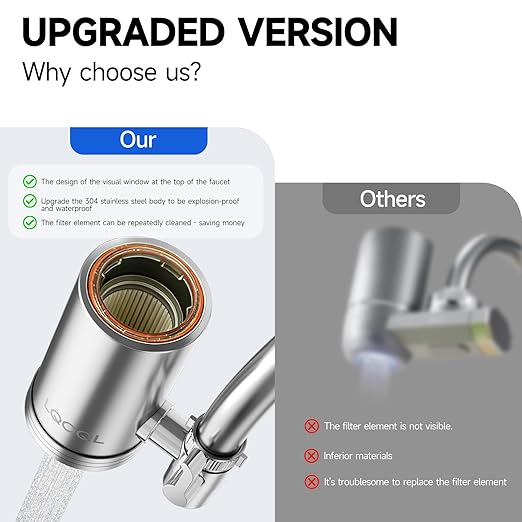 Water Filter for Sink Faucet, 304 Stainless Steel Water Purifier for Kitchen Sink, Reduces PFAS, Lead, Chlorine & Microplastics, 350 Gallons Long-Lasting for Kitchen & Bathroom, 2 Filters