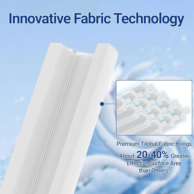 C4030 Pool Filter Cartridges Replacement for Hayward C4025,CX880XRE,PA106-PAK4,Unicel C-7488,FC-1226,FC-6430,4 * 106 Sq. ft,4 Packs