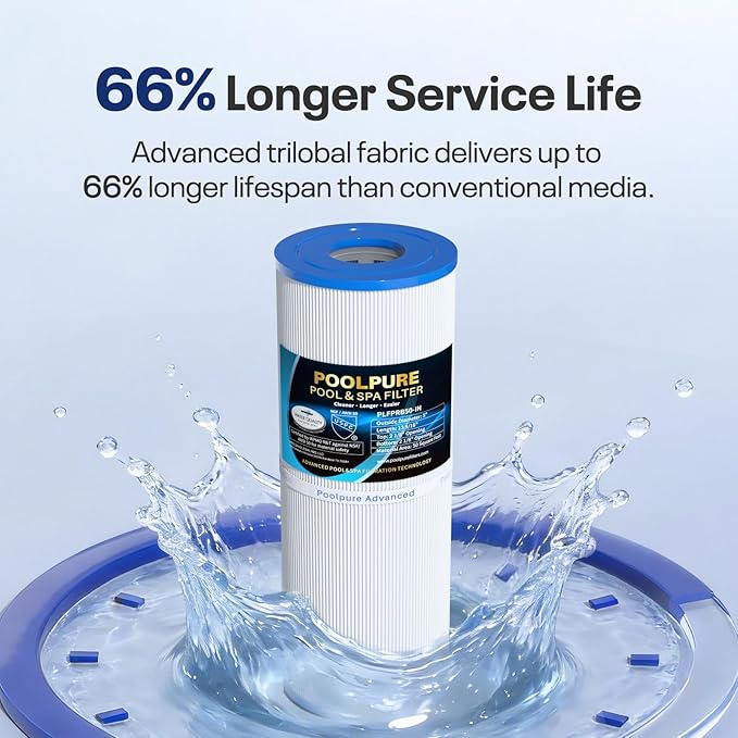 POOLPURE PRB25-IN Hot Tub Filter Replace Unicel C-4326, Guardian 413-106, Filbur FC-2375, FC-2370, 3005845, 17-2327, 100586, 33521, 25392, 817-2500, 5X13 Drop in Spa Filter 2 Pack