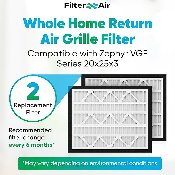 Filter X Air-20x25x3 MERV 13 Pleated Air filters with Black Sealing Gasket (2pcs), Replacement-Compatible with Zephyr VGF Series Whole House Return Grille Filter Home Air Filter 20”x25”x3”