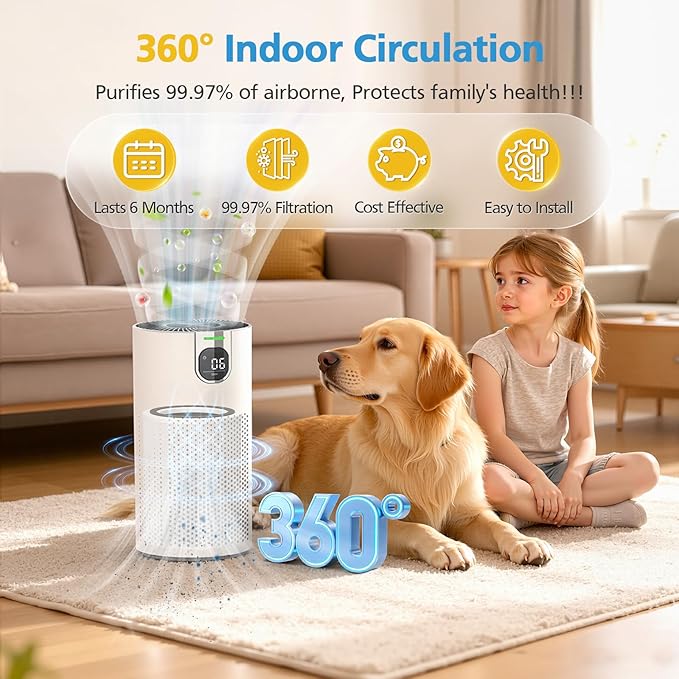 HAP606 Replacement Filter Compatible with XenonLab VisionAir HAP606 Air Purifier, FreAire HAP606 & ECOSELF HAP609, 3-Stage HEPA Activated Carbon, HAP606 Air Filter for Home Room Smoke, Dust, Odors