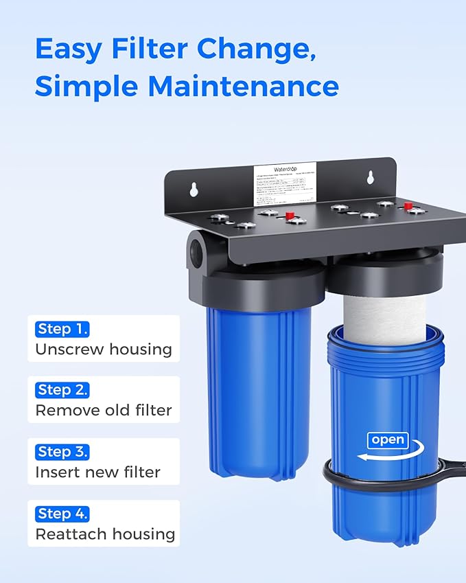 Waterdrop WF10F Whole House Water Filter, Iron Filter, Compatible with WHF21-FG, Reduces Iron & Manganese Filter Cartridge, 6 Months, 2 Pack