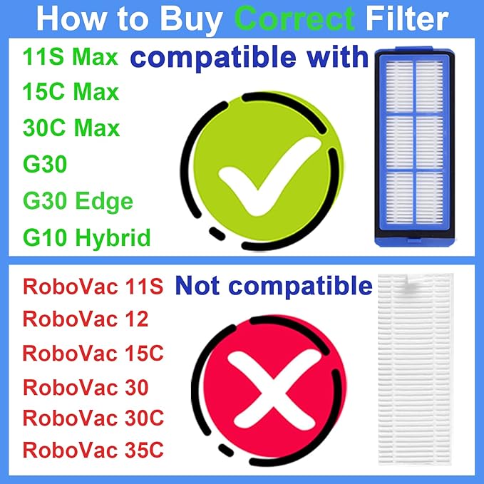 Replacement Parts for Eufy 11S Max, Accessories Kit for 15C Max, 30C Max, G30, G30 Edge, G30 Hybrid Robotic Vacuum Cleaner, Includes 12 Side Brushes, 6 Filters, 2 Roller Brush, Not for 11S