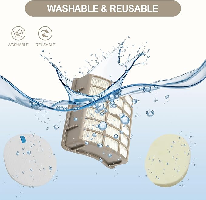 Replacement for Shark Navigator dlx Filter NV60 NV70 NV80 Replacement Filters, NV71 UV420 NV90 NV95 NV130 NV141 and NVC80C, Compare to Part # XFF80 & XHF80, 2 Hepa + 4 Foam + 4 Felt Filters