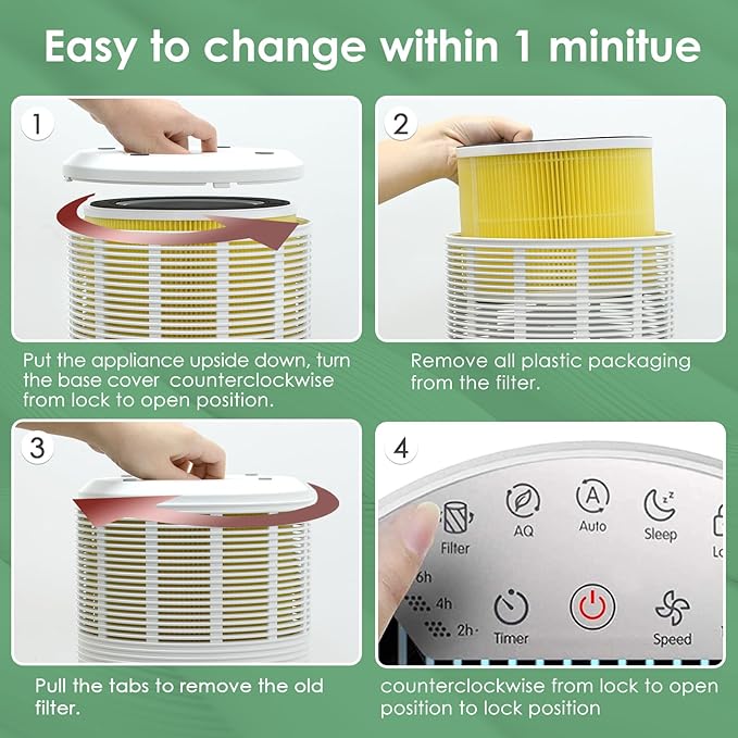 RP-AP088-F1 Compatible with RENPHO Air Purifier Replacement Filter RP-AP088W RP-AP088 RP-AP088B, 5-Stage H13 True HEPA Filters w/Activated Carbon Filtration for Pet Allergy, Yellow 1-Pack