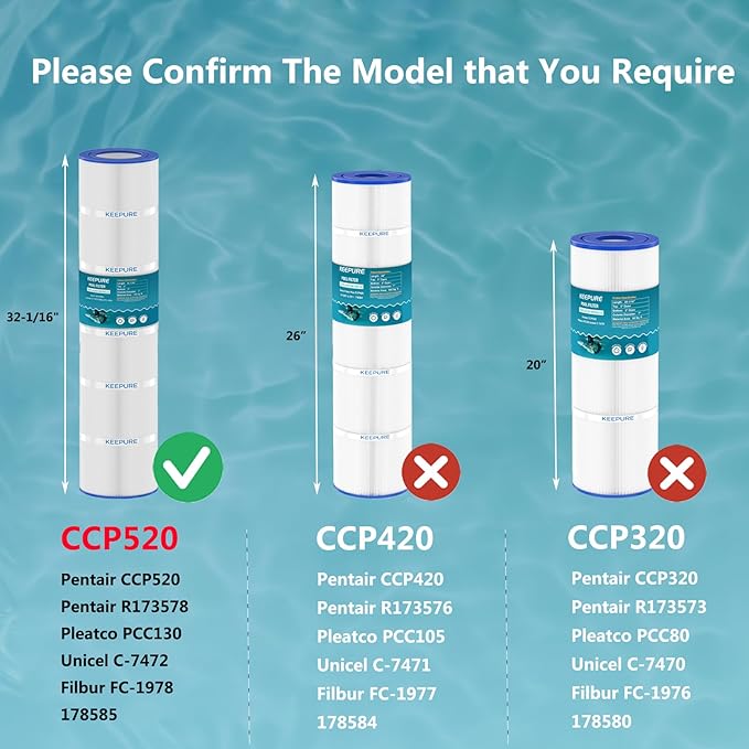 CCP520 Pool Filter Cartridges Replacement for R173578,PCC130,PCC130-PAK4,178585,Clean and Clear Plus 520,C-7472,FC-1978,FC-6475,817-0131,130 Sq.ft, 4Pack
