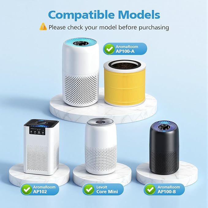 AP100 AP102 Pet Care Filter Compatible with AromaRoom AP100/AP102, Core Mini Air Purifiers, 3-IN-1 HEPA Filter and Activated Carbon Filter, 2 Pack (Yellow)