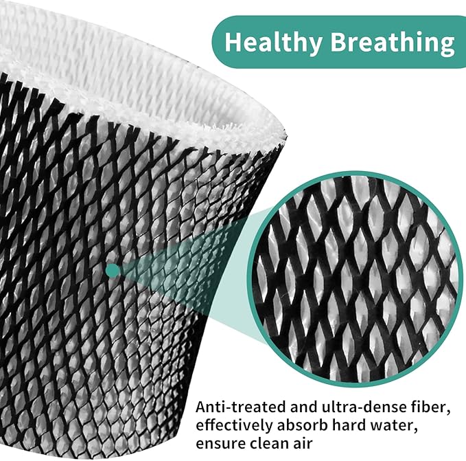 HWF64 Humidifier Filter for Sunbeam Humidifier Filter B, SCM1746, Long-Last & Sturdy, Fits Holmes HM1746, HM-1745 and Bionaire BWF64, 3 Pack