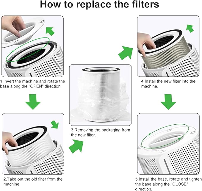 2 Pack True KILO Filter For Afloia KILO, Compatible with Afloia KILO, KILOPLUS, KILOPRO, MIRO, MIRO PRO and MORENTO KILO, True 360° 3-Stage Filtration for afloia air purifier filter replacement White