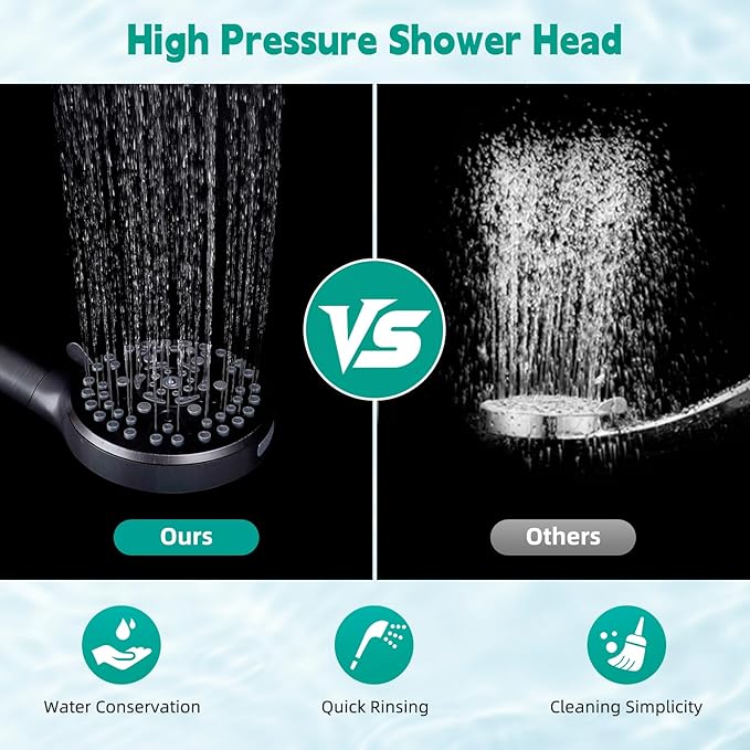 Hibbent Filtered Shower Head with Handheld, High Pressure 10 Spray Showerhead with 3 Filters, Water Softener for Hard Water-Remove Chlorine, Reduces Dry Itchy Skin, Oil-Rubbed Bronze