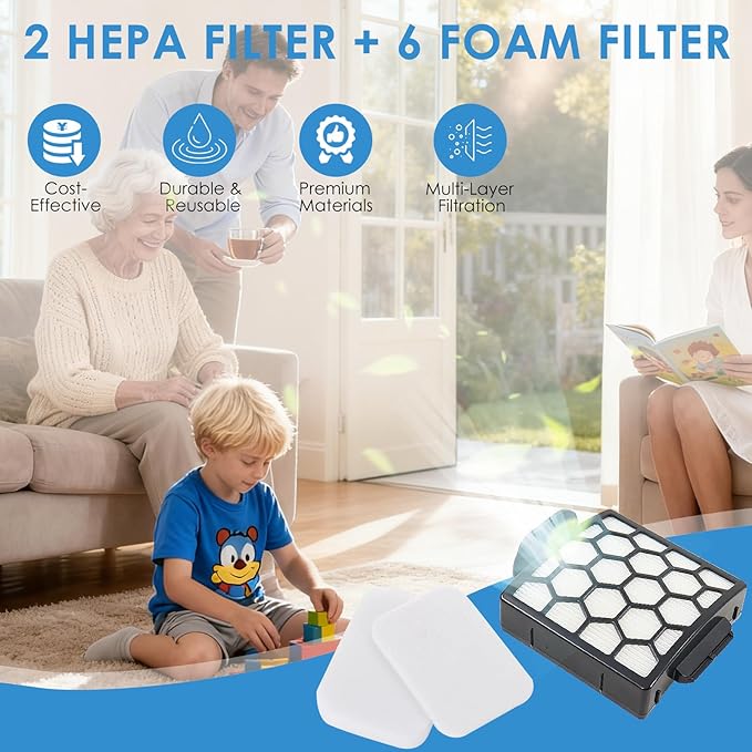 Filter Replacement for Shark ZU60 ZU62 NV150 NV151 NV251 NV255 Navigator Rotator Pet Pro Upright Vacuum for Parts 1238FT60 1239FT60, 6 Foam Filter + 2 Hepa Filter + 6 Felt+1 Cleaning Brush Kit