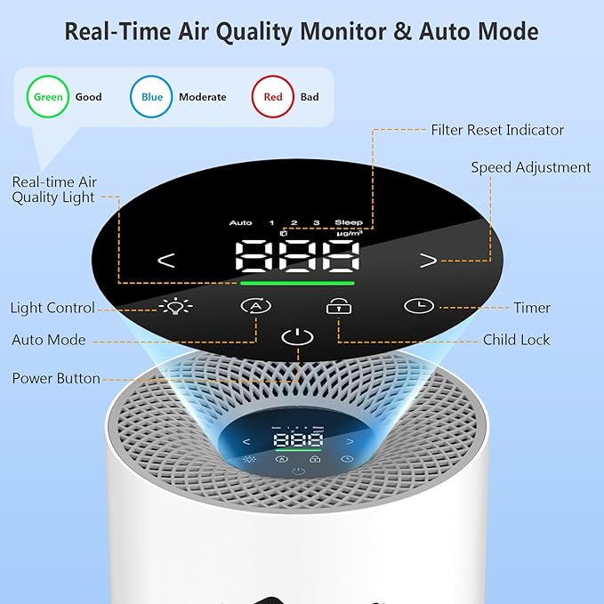 Ownpets Pet Air Purifier for Large Room Up to 2620 ft², H13 HEPA Washable Filter, Pet Odor Hair Dander Removal, Quiet Air Cleaner with Air Quality Monitor