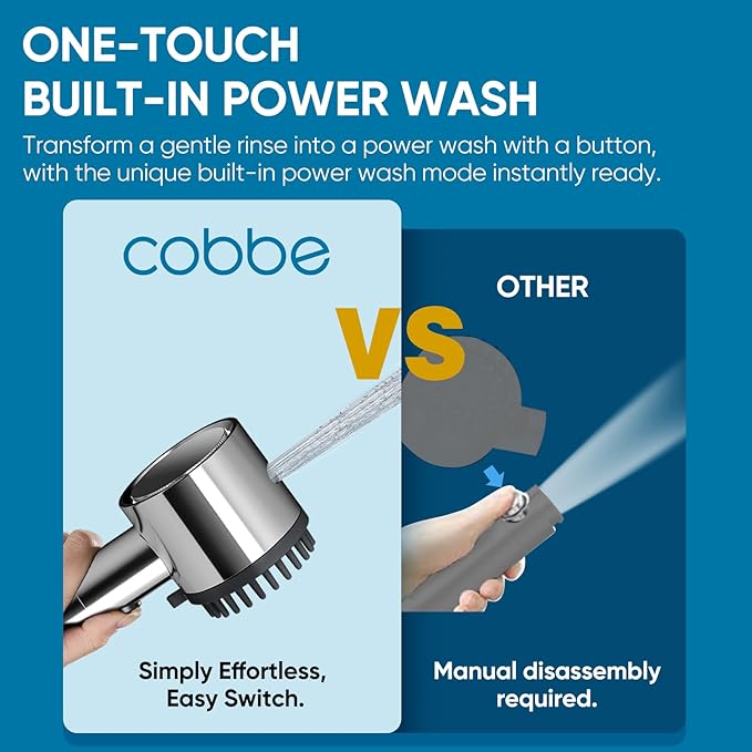 Cobbe Ion Drops Filtered Shower Head with Handheld, 5 Spray Mode Showerhead with Filters, Built-in Power Wash for Hard Water - Remove Chlorine - Reduces Dry Itchy Skin, Chrome