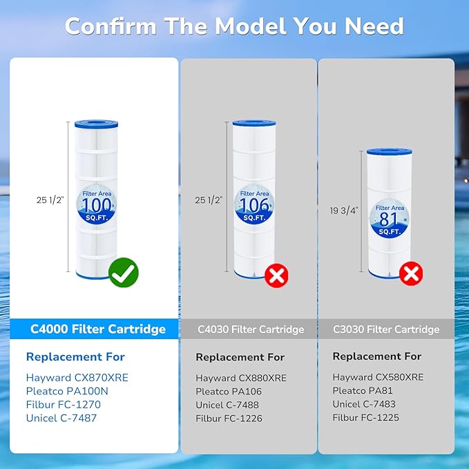 Future Way PA100N Pool Filter Cartridges Replacement for Hayward C4000, C4000S, C4020, Replaces Hayward CX870RE, CX870-XRE, Pleatco PA100N, Unicel C-7487, FC-1270, NSF/ANSI 50, 400 sq.ft, 4-Pack