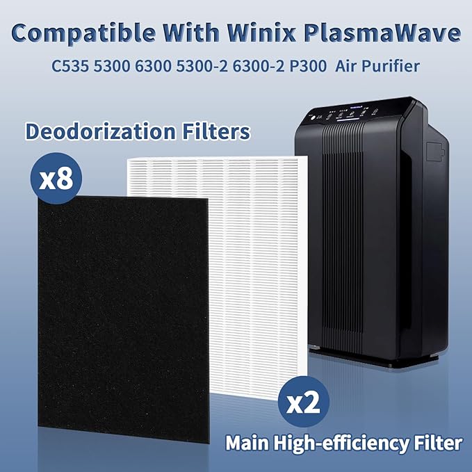 Funmit 115115 Replacement Filters A for Winix PlasmaWave Air Purifier C535, 5300-2, 6300-2, 5300, 6300, AM90, P300, 2 High-Efficiency Size 21 Filter + 8 Activated Carbon Pre-Filters