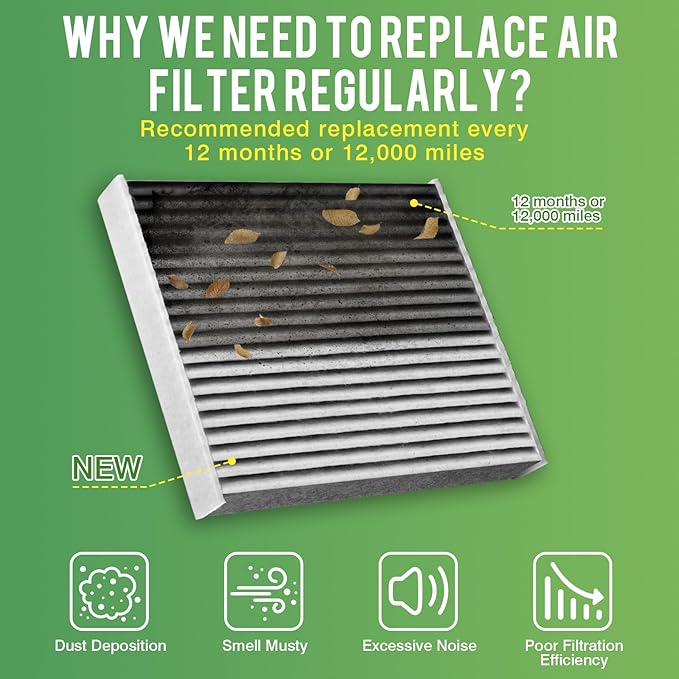 Cabin & Engine Air Filter Fit for Toyota Camry Hybrid (2007-2011), Highlander Gas (2008-2013) Activated Carbon Cabin Filter Replace#CF10285 CA9360 Car Accessories