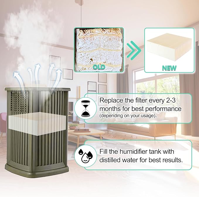 1043 Humidifier Wick Filter Replacement for Es-sick Air-Care Compatible With EP9500 EP9700 EP9800 831000 821000 826000 826800 and Be-mis Space Saver 800 8000 Series Humidifiers(2 Pack) by Cenipar