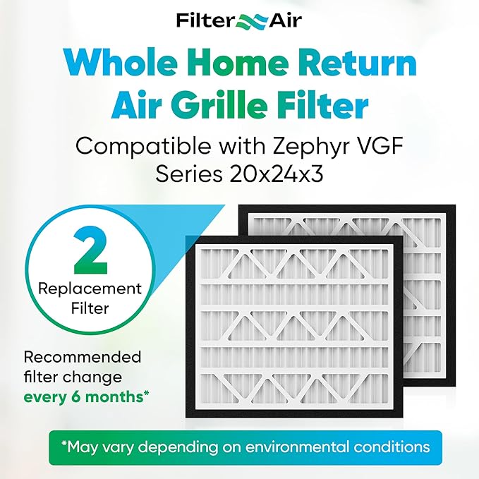 Filter X Air - 20x24x3 MERV 13 Pleated Air Filters Replacement Compatible with Zephyr VGF Series Whole House Return Grille Filter - 2 Pack Home Air Filter 20”x24”x3”
