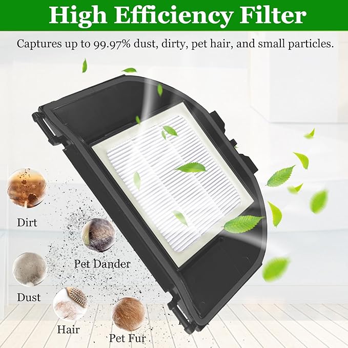 Filter Replacement for Shark AV2310AE Matrix RV2310AE RV2320S UR2350AE RV2300S UR2360S Matrix Plus Robot Vacuum Cleaner Accessories Parts (Not For RV2300)
