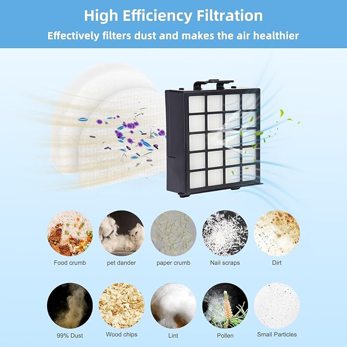 AZ4002 Replacement Filter for Shark POWERDETECT Upright Vacuum Cleaner AZ4000 AZ4000C AZ4002 AZ4002W, 2 HEPA Filters and 4 Foam & Felt Filters, Part XFFKAZ4000 XHFAZ4000