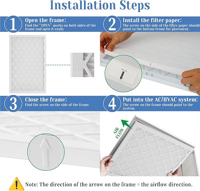 20x20x1 MERV 11 Air Filter, Quality AC/HVAC Furnace Filter，1 Reusable ABS Frame + 4 Pack Replaceable Filter Media，Breathe Fresher and Cost-effective