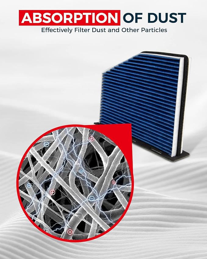 KAX Premium HEPA Cabin Air Filter with Dual Active Carbon, CF10373 Replacement for Volkswagen Jetta, Tiguan, Passat, Golf, Beetle, GTI, Audi A3, Q3, TT, A3 Quattro, Strong Adsorption Cabin Filter