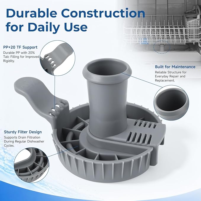 5304518968 Lower Spray Arm Support and 5304506518 Dishwasher Drain Filter, Compatible with Select Frigidaire Kenmore Electrolux Dishwashers Replace#:154252101 154292901 154252701 154252702