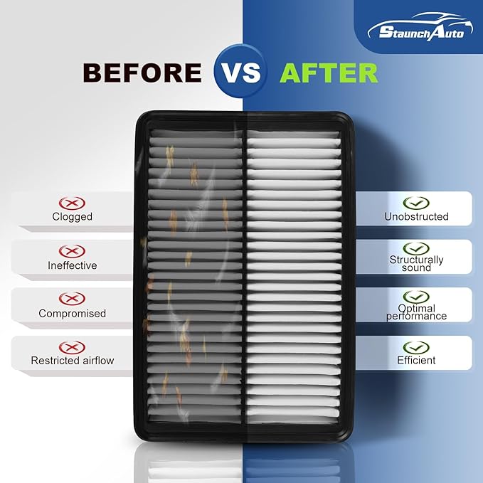 2 Pack Engine & Cabin Air Filter for Mazda 3 (2.0L/2.5L) 2014-2018 & Mazda 6 (2.5L) 2014-2021 - Replacement for CA11259 & CF11811
