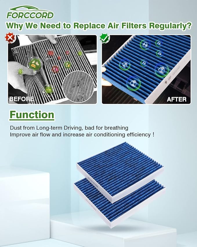 2-Pack HEPA Cabin Air Filter Fits for Q5 Q7 A4 A5 A6 Quattro SQ5 Q8 S4 S5 A7 Sportback RS5 Activated Carbon Cabin Filter Replacement CF12211 4M0-819-439A Car Accessories ACF080