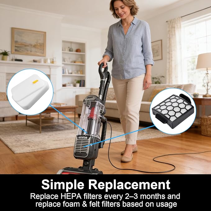 ZU102 Filter Replacement for Shark ZU102 ZU100 Rotator Pet Upright Vacuum, Include 2 HEPA Filters and 4 Foam & Felt kit for Pet Homes, Remove Hair, Dander, Pollen & Dust